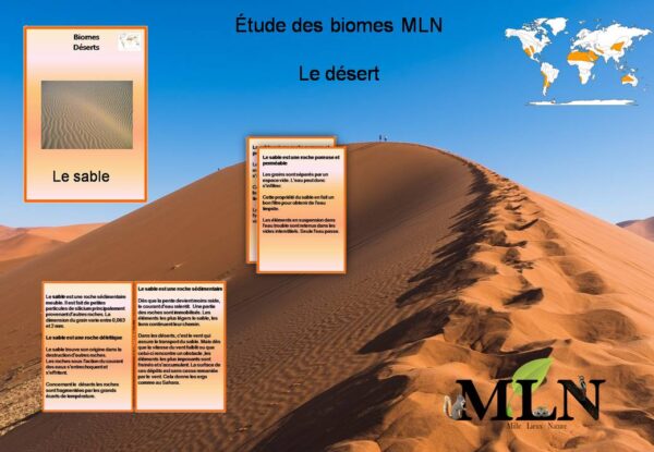 Le sable script