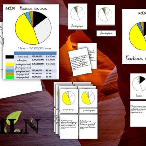 Dossier Le cadran des ères cursif