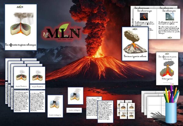 Dossier Les différentes éruptions volcaniques SCRIPT