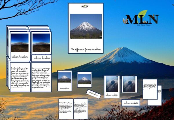 Nomenclatures les différentes structures de volcans cursif